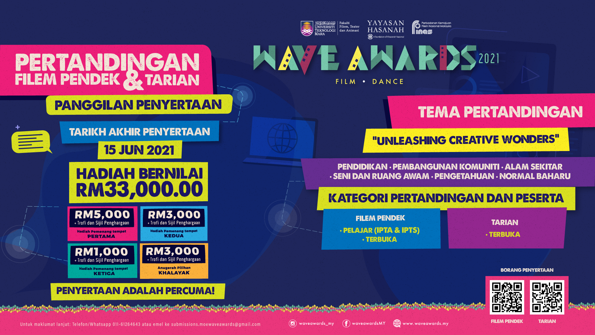 WAVE Awards 2021: FiTA, Yayasan Hasanah & Finas Seru Fahami Norma Baharu Melalui Pertandingan Karya Filem Pendek & Tarian