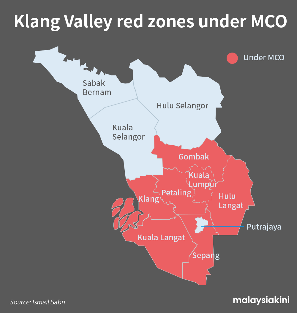 Malaysiakini Mco 3 0 What To Expect