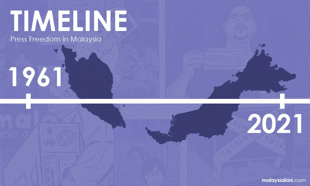 Kebebasan dikekang: Garis masa tekanan terhadap media di M'sia