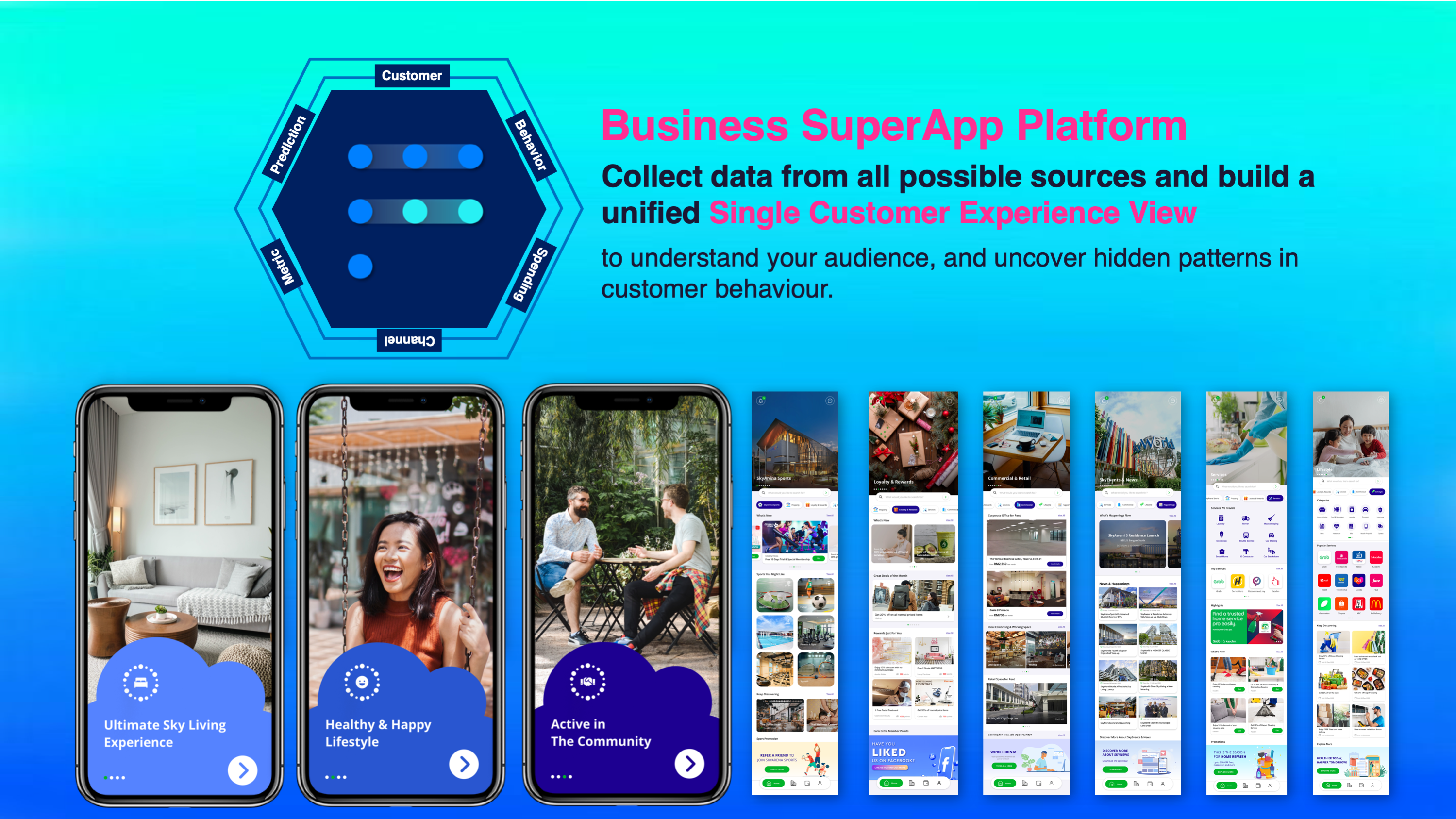 Smart customer engagement data build your business, super app grow your business & FusionQB has it all-in-one